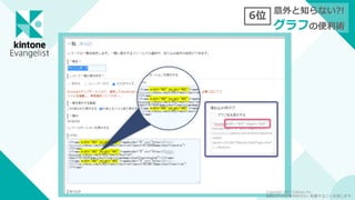 意外と知らない?!
グラフの便利術
6位
Copyright 2021 Cybozu, Inc.
掲載された記事を許可なく転載することを禁じます。
 