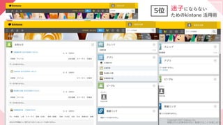 5位 迷子にならない
ためのkintone 活用術
Copyright 2021 Cybozu, Inc.
掲載された記事を許可なく転載することを禁じます。
 