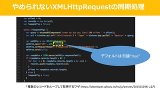やめられないXMLHttpRequestの同期処理
「複数のレコードをループして取得するワザ (https://developer.cybozu.io/hc/ja/articles/201501294)	」より
デフォルトは勿論”true”
 