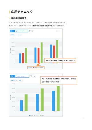 11
| Tips 応用テクニック
 表示項目の変更
グラフ下の項目名（系列）をクリックすると、項目ごとに表示／非表示を選択できます。
表示されている結果から、さらに特定の項目同士を比較するときに便利です。
クリックした項目（水道橋支店）が非表示になり、品川支店
と日本橋支店のみのグラフになる
非表示にする項目名（水道橋支店）をクリックする
 