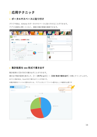 19
| Sample グラフ・集計表 活用例
 コールセンター管理
日々のお問い合わせ内容を登録することによって、担当者ごとの対応時間数の集計や、お問い合わせ内
容の割合の把握に活用できます。
［クロス集計表 - 担当者ごとの対応時間数］
大項目：対応月・日単位 中項目：対応者 集計方法：合計・時間
［円グラフ - お問い合わせ区分の割合］
大項目：お問い合わせ区分 集計方法：レコード数
 
