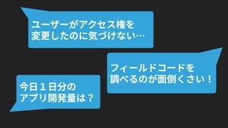 "業務ハッカー"流 kintoneカスタマイズ (kintone hack 2017大阪 赤座久樹 テイルスガーデン)