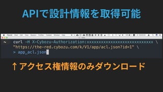 "業務ハッカー"流 kintoneカスタマイズ (kintone hack 2017大阪 赤座久樹 テイルスガーデン)