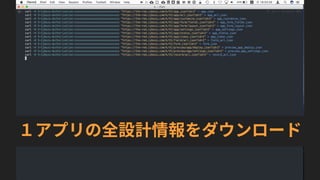 "業務ハッカー"流 kintoneカスタマイズ (kintone hack 2017大阪 赤座久樹 テイルスガーデン)
