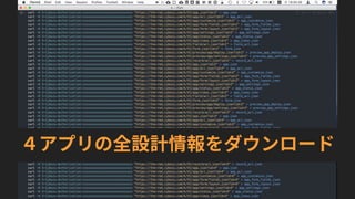"業務ハッカー"流 kintoneカスタマイズ (kintone hack 2017大阪 赤座久樹 テイルスガーデン)