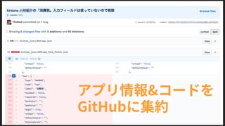 "業務ハッカー"流 kintoneカスタマイズ (kintone hack 2017大阪 赤座久樹 テイルスガーデン)