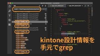 "業務ハッカー"流 kintoneカスタマイズ (kintone hack 2017大阪 赤座久樹 テイルスガーデン)