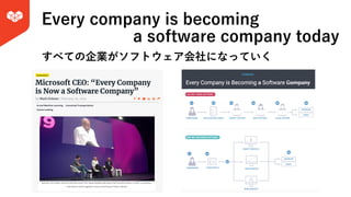 Every company is becoming
a software company today
すべての企業がソフトウェア会社になっていく
 