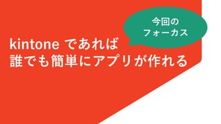 kintone であれば
誰でも簡単にアプリが作れる
今回の
フォーカス
 