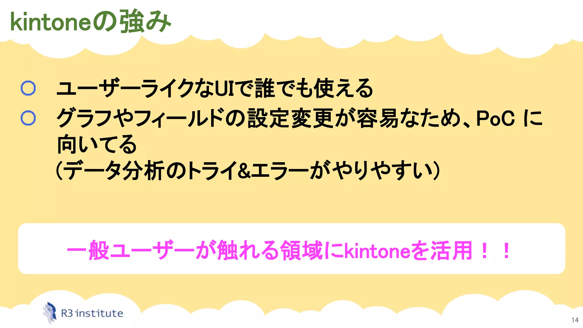 一般ユーザーが触れる領域にkintoneを活用！！
kintoneの強み
14
ユーザーライクなUIで誰でも使える
グラフやフィールドの設定変更が容易なため、PoC に
向いてる
(データ分析のトライ&エラーがやりやすい)
 