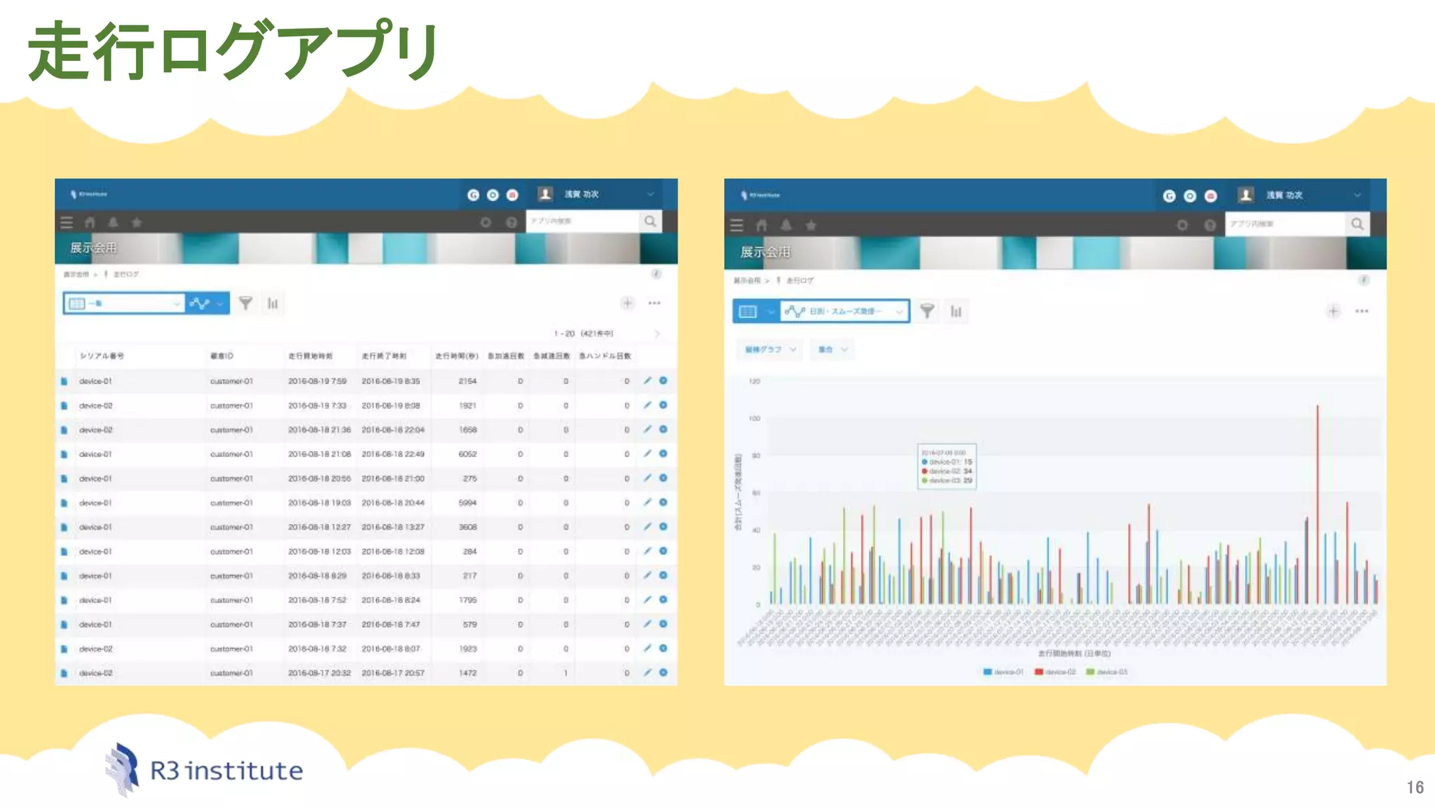 走行ログアプリ
16
 
