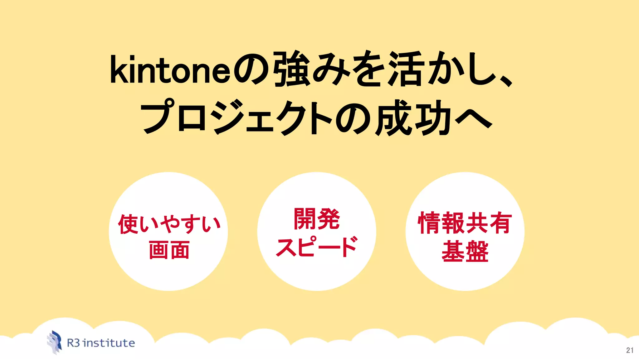 21
kintoneの強みを活かし、
プロジェクトの成功へ
使いやすい
画面
開発
スピード
情報共有
基盤
 