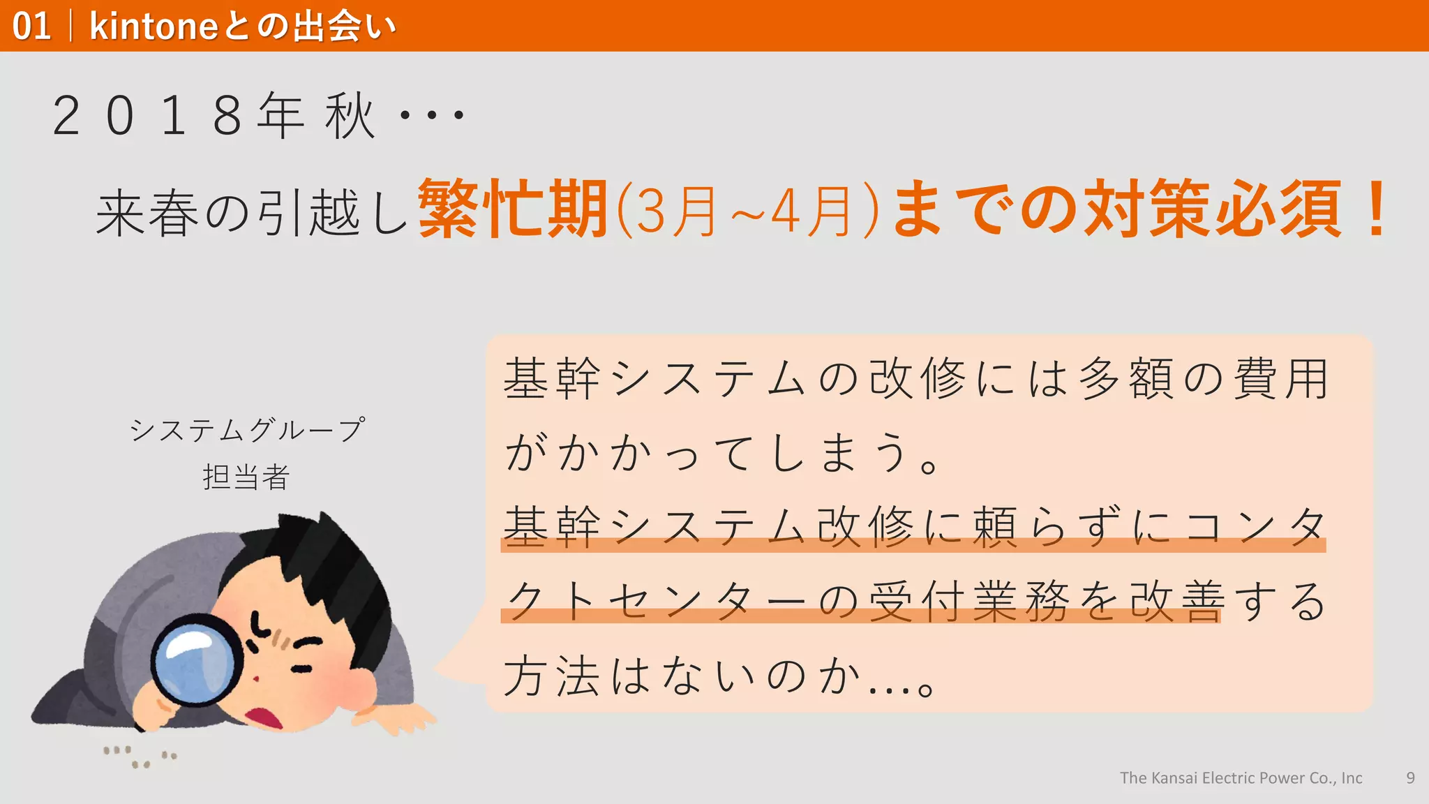 The Kansai Electric Power Co., Inc 9
基幹システムの改修には多額の費用
がかかってしまう。
基幹システム改修に頼らずにコンタ
クトセンターの受付業務を改善する
方法はないのか...。
２０１８年 秋 ･･･
来春の引越し繁忙期(3月~4月)までの対策必須！
システムグループ
担当者
01｜kintoneとの出会い
 