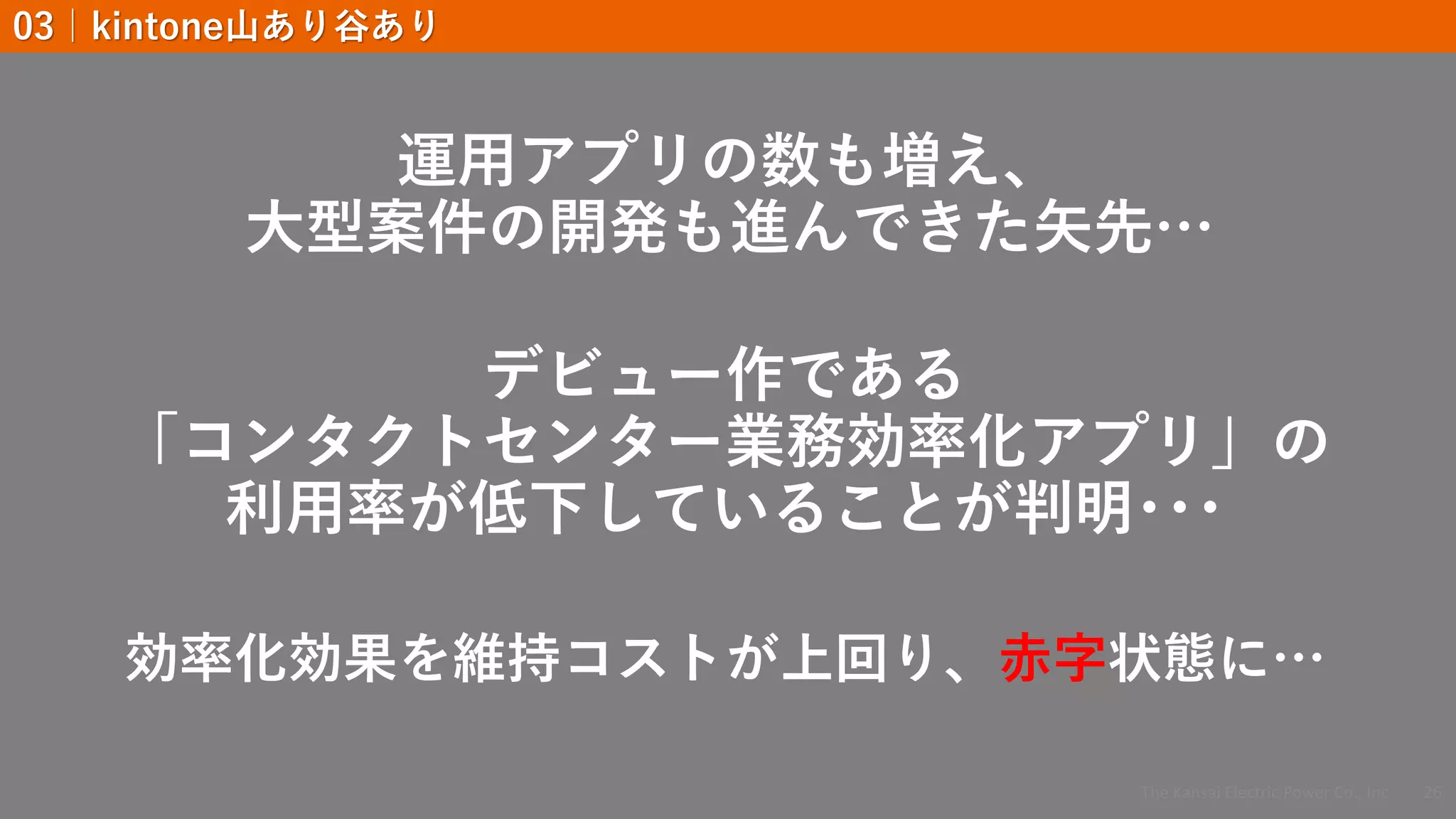 The Kansai Electric Power Co., Inc 26
運用アプリの数も増え、
大型案件の開発も進んできた矢先…
デビュー作である
「コンタクトセンター業務効率化アプリ」の
利用率が低下していることが判明･･･
効率化効果を維持コストが上回り、赤字状態に…
03｜kintone山あり谷あり
 