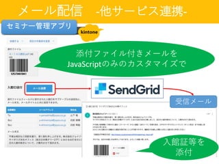 メール配信 -他サービス連携-
添付ファイル付きメールを
JavaScriptのみのカスタマイズで
受信メール
入館証等を
添付
セミナー管理アプリ
 