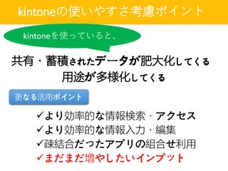 kintoneの使いやすさ考慮ポイント
共有・蓄積されたデータが肥大化してくる
より効率的な情報検索・アクセス
より効率的な情報入力・編集
疎結合だったアプリの組合せ利用
まだまだ増やしたいインプット
更なる活用ポイント
kintoneを使っていると、
用途が多様化してくる
 