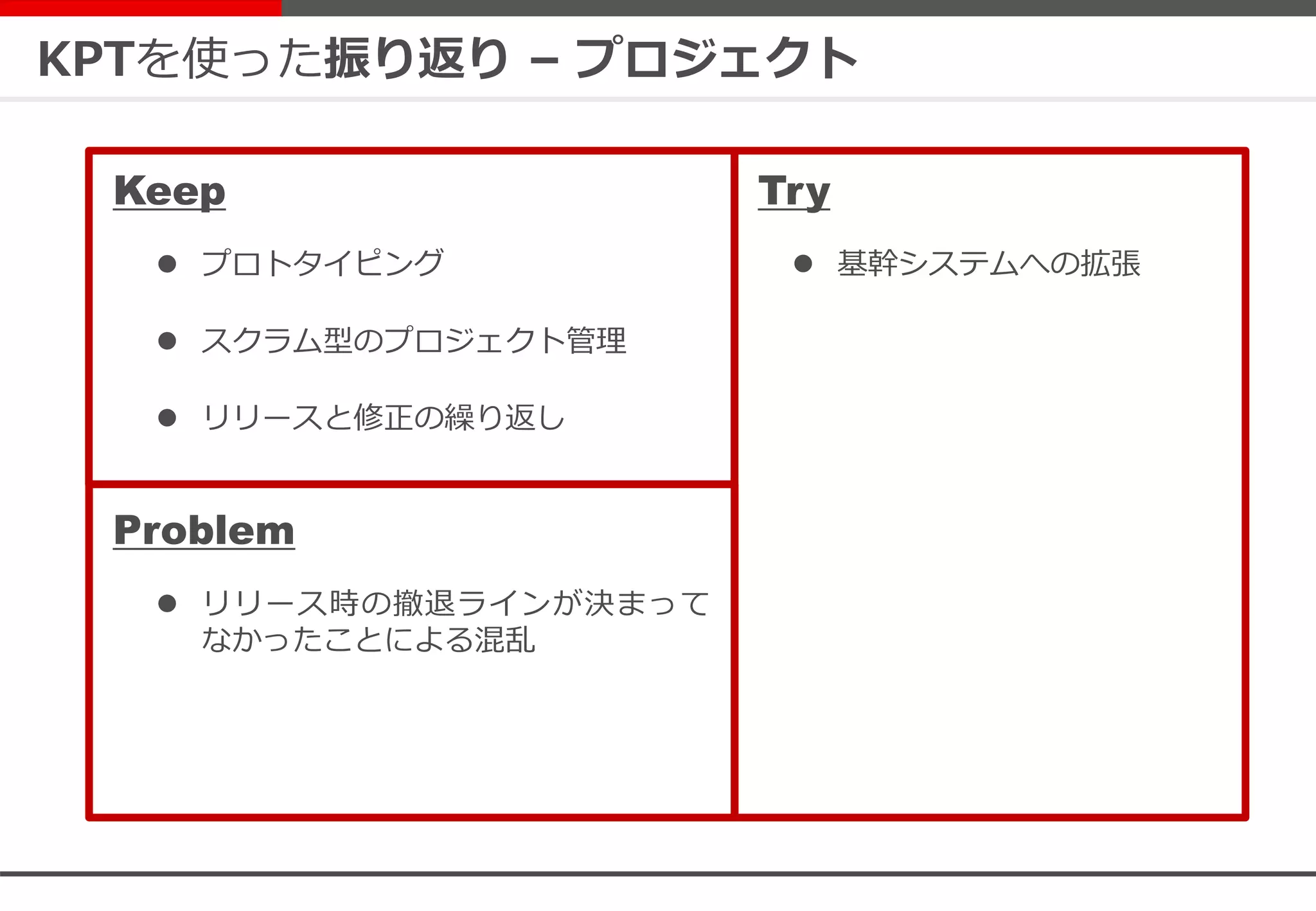 KPTを使った振り返り – プロジェクト
 基幹システムへの拡張
Keep
 リリース時の撤退ラインが決まって
なかったことによる混乱
Problem
Try
 プロトタイピング
 スクラム型のプロジェクト管理
 リリースと修正の繰り返し
 