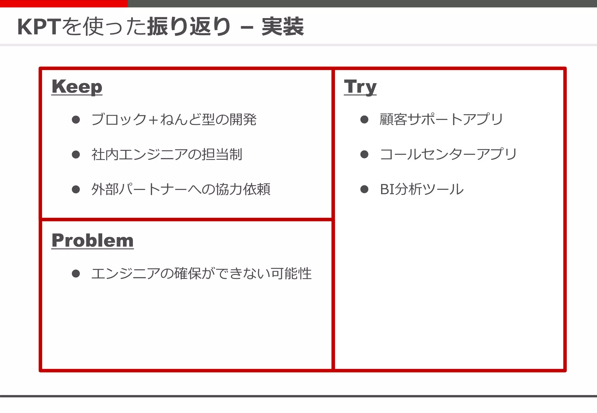 KPTを使った振り返り – 実装
 顧客サポートアプリ
 コールセンターアプリ
 BI分析ツール
Keep
 エンジニアの確保ができない可能性
Problem
Try
 ブロック＋ねんど型の開発
 社内エンジニアの担当制
 外部パートナーへの協力依頼
 