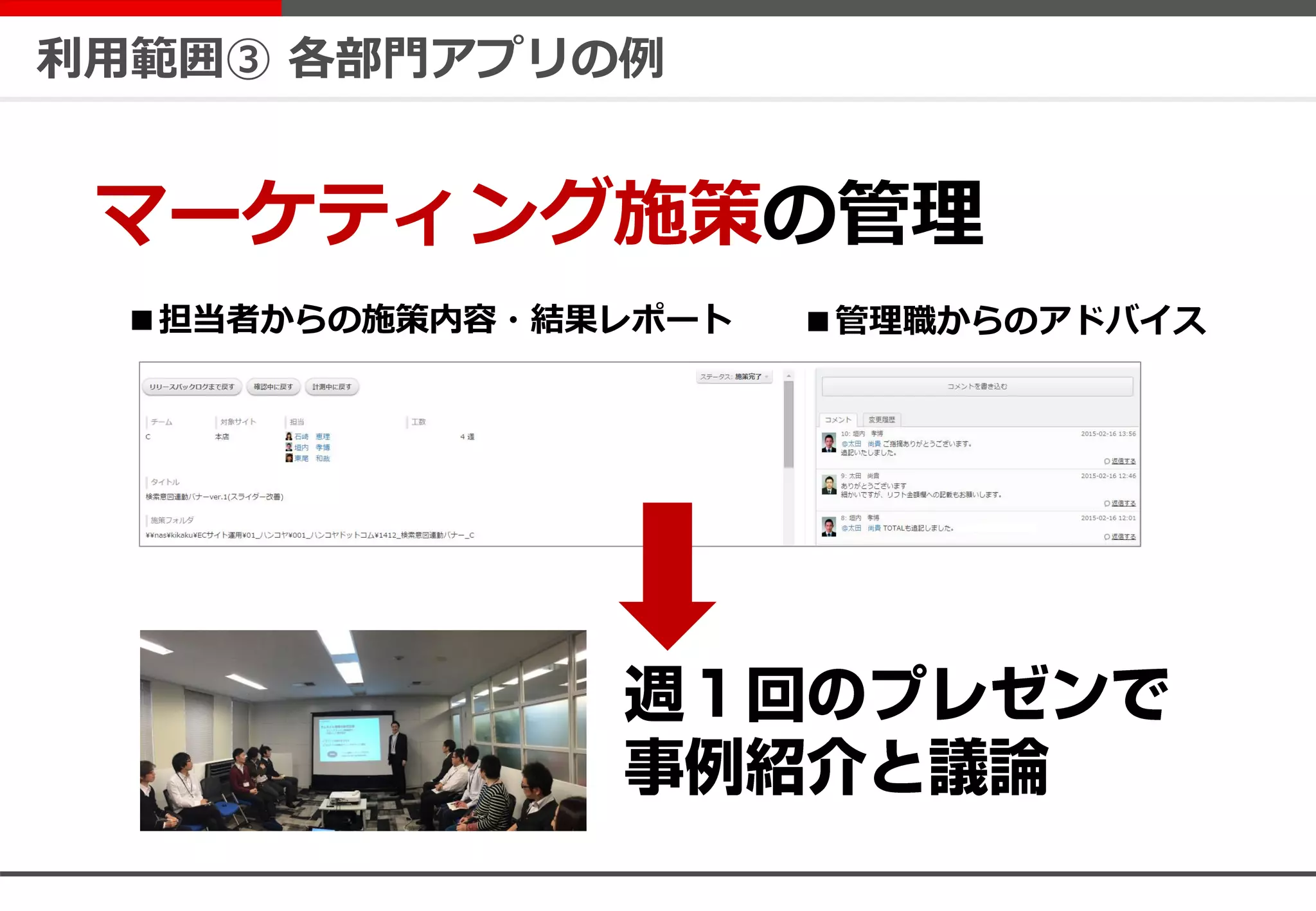 利用範囲③ 各部門アプリの例
マーケティング施策の管理
■担当者からの施策内容・結果レポート ■管理職からのアドバイス
 