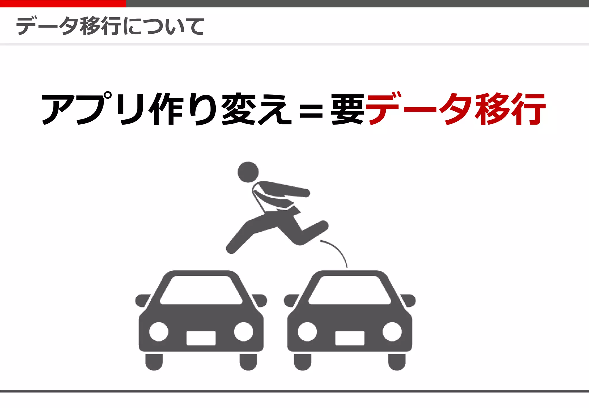 データ移行について
アプリ作り変え＝要データ移行
 