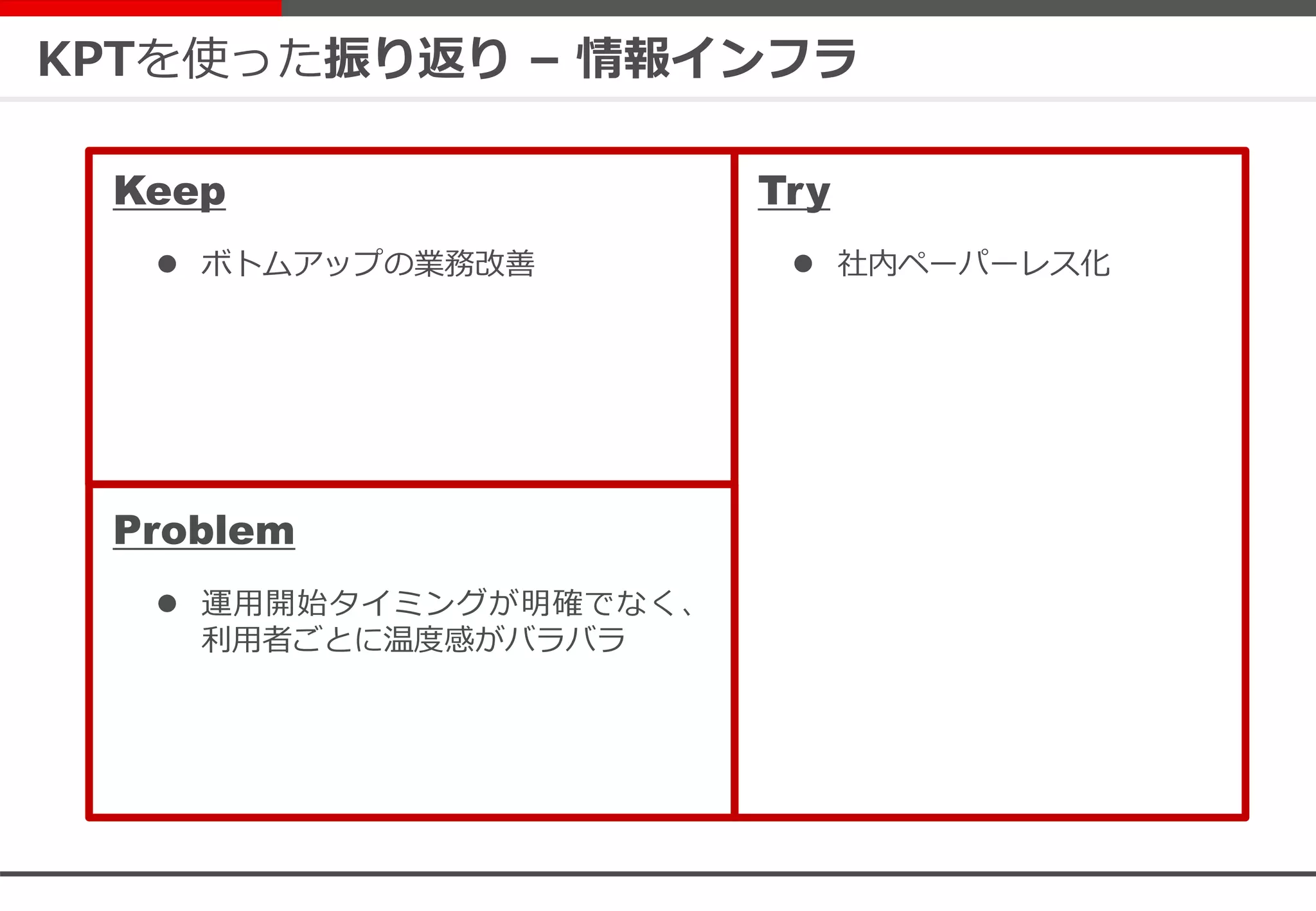 KPTを使った振り返り – 情報インフラ
 社内ペーパーレス化
Keep
 運用開始タイミングが明確でなく、
利用者ごとに温度感がバラバラ
Problem
Try
 ボトムアップの業務改善
 