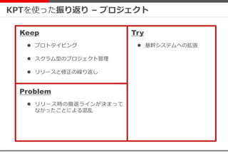KPTを使った振り返り – プロジェクト
 基幹システムへの拡張
Keep
 リリース時の撤退ラインが決まって
なかったことによる混乱
Problem
Try
 プロトタイピング
 スクラム型のプロジェクト管理
 リリースと修正の繰り返し
 