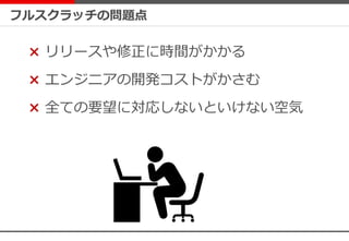 フルスクラッチの問題点
× リリースや修正に時間がかかる
× エンジニアの開発コストがかさむ
× 全ての要望に対応しないといけない空気
 