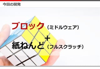 今回の開発
ブロック（ミドルウェア）
紙ねんど（フルスクラッチ）
＋
 