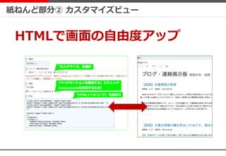 紙ねんど部分② カスタマイズビュー
HTMLで画面の自由度アップ
 