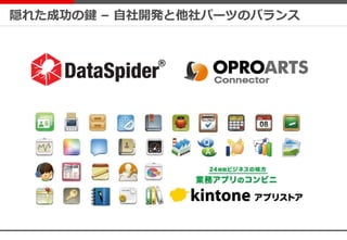 隠れた成功の鍵 – 自社開発と他社パーツのバランス
 