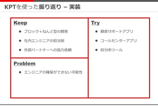 KPTを使った振り返り – 実装
 顧客サポートアプリ
 コールセンターアプリ
 BI分析ツール
Keep
 エンジニアの確保ができない可能性
Problem
Try
 ブロック＋ねんど型の開発
 社内エンジニアの担当制
 外部パートナーへの協力依頼
 