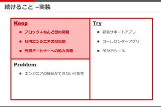 続けること –実装
Keep
Problem
Try
 顧客サポートアプリ
 コールセンターアプリ
 BI分析ツール
 ブロック＋ねんど型の開発
 社内エンジニアの担当制
 外部パートナーへの協力依頼
 エンジニアの確保ができない可能性
 