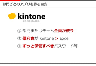 部門ごとのアプリを作る目安
① 部門またはチーム全員が使う
② 便利さが kintone > Excel
③ ずっと保管すべきパスワード等
 