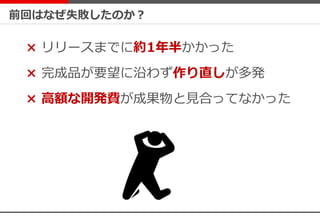 前回はなぜ失敗したのか？
× リリースまでに約1年半かかった
× 完成品が要望に沿わず作り直しが多発
× 高額な開発費が成果物と見合ってなかった
 