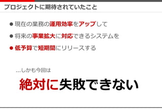プロジェクトに期待されていたこと
 現在の業務の運用効率をアップして
 将来の事業拡大に対応できるシステムを
 低予算で短期間にリリースする
...しかも今回は
絶対に失敗できない
 