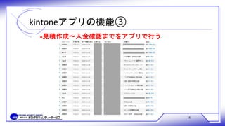 kintoneアプリの機能③
16
●見積作成～入金確認までをアプリで行う
 