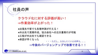 社員の声
22
●出張先や家でも各種申請が行える！
●外出先で見積作成、協力会社への注文書発行が可能
●工程が外出先でも確認できる
●承認が早くなった
クラウド化に対する評価が高い！
⇒作業効率が上がった！
・・・ただし、入力しにくいとの声も。。。
⇒今後のバージョンアップで改善できる！！
 