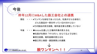 今後
25
昨年12月にM&Aした鉄工会社との連携
現在 ・・・ ●ワンマンな会社であったため、社員がどんな会社に
どんな製品の一部を作っているか分からない
●その製品の受注金額、粗利益を誰も把握していない
今後 ・・・ ◆kintoneを通した工場内作業の見える化
◆社員が仕事の「やりがい」をもてるような形に
◆受注金額、粗利益額の見える化
◆鉄工所と検査・建設業務との連携
↓
脱ワンマンへ！！
 
