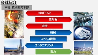 エンジニアリング
本社・技術開発本部
鉄鋼アルミ
素形材
溶接
機械
電力
会社紹介
コベルコ建機
 