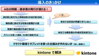 導入のきっかけ 6
A社の問題：請求書の発行が遅れる！
請求書に添付する工事報告書の作成が遅れ気味
報告書に添付する写真の整理が大変
現場で報告書が作成できれば・・・
タブレットを使って撮影、その場で編集すれば・・・
本社では状況が把握できていない
本社でも報告書の作成状況を知りたい
一方…
クラウド環境でタブレットを使った仕組みが作れないか（安く、簡単に）
kintone で解決
 