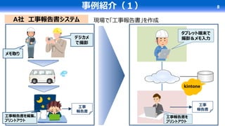 A社 工事報告書システム
事例紹介（１） 8
工事
報告書
デジカメ
で撮影
工事報告書を編集、
プリントアウト
現場で「工事報告書」を作成
メモ取り
タブレット端末で
撮影＆メモ入力
工事報告書を
プリントアウト
工事
報告書
 