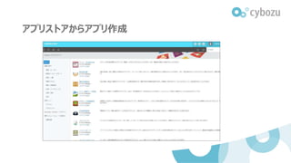 アプリストアからアプリ作成
 