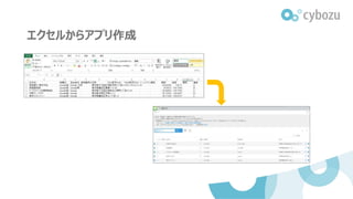 エクセルからアプリ作成
 