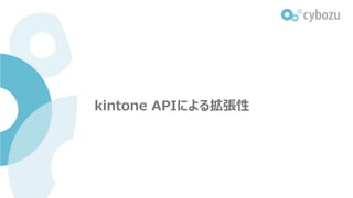 kintone APIによる拡張性
 
