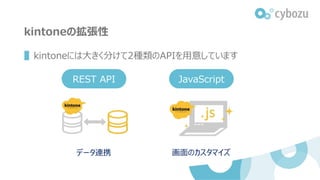 kintoneの拡張性
▌kintoneには大きく分けて2種類のAPIを用意しています
REST API
データ連携 画面のカスタマイズ
JavaScript
 