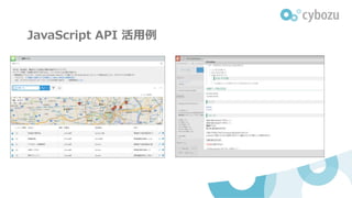 JavaScript API 活用例
 