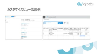 カスタマイズビュー活用例
 