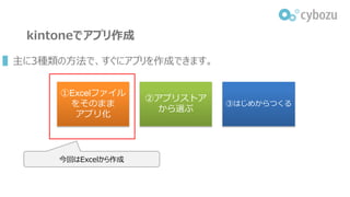 kintoneでアプリ作成
▌主に3種類の方法で、すぐにアプリを作成できます。
①Excelファイル
をそのまま
アプリ化
②アプリストア
から選ぶ
③はじめからつくる
今回はExcelから作成
 