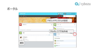 ポータル
通知
クリックしてアプリを作成
アカウントやシステムの設定
 