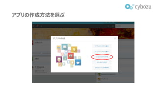 アプリの作成方法を選ぶ
 